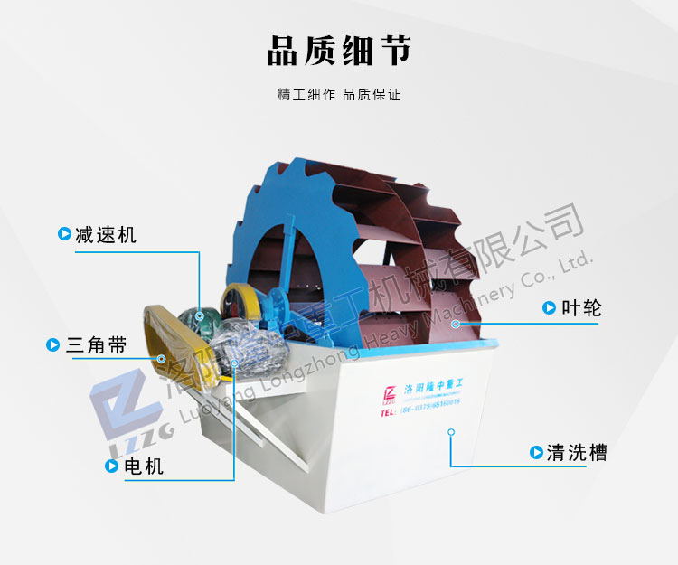 輪斗洗砂機(jī)組成